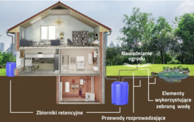 Zrzut ekranu 2021-05-5 o 12.14.53