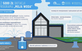 Zrzut ekranu 2021-05-5 o 12.27.39