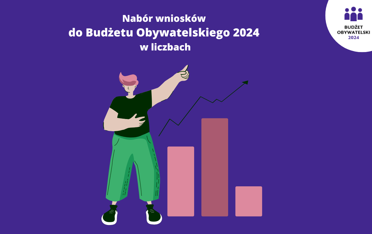 Zdjęcie do Nab&oacute;r do BO 2024 w liczbach