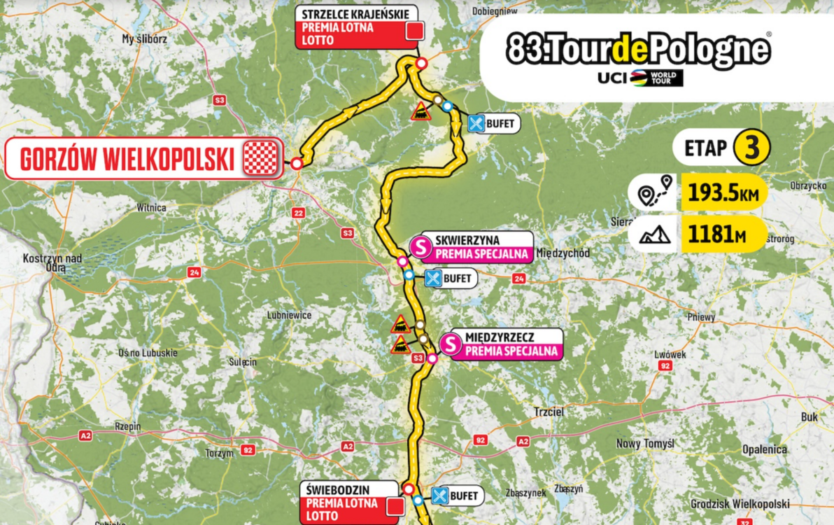 Zdjęcie do Polacy gotowi na Tour de Pologne  
