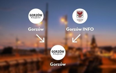 Zdjęcie do Połączyliśmy fejsbukowe profile