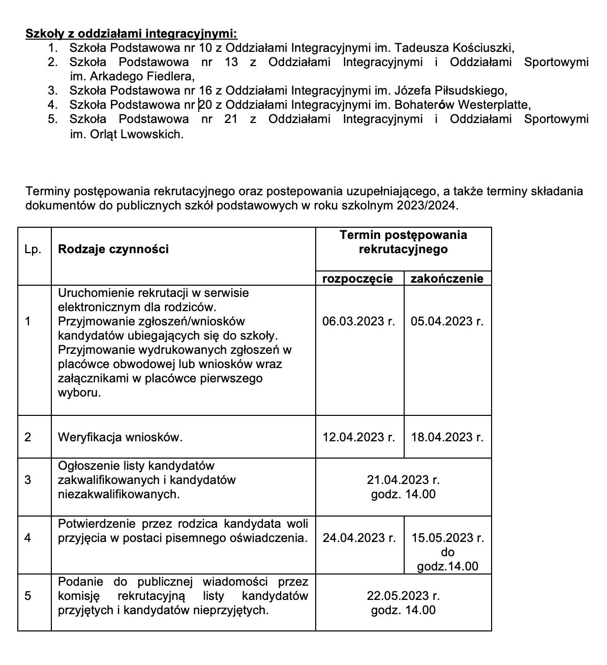 Nabór Do Szkół Podstawowych Na Rok Szkolny 20232024 Urząd Miasta Gorzowa Wielkopolskiego 